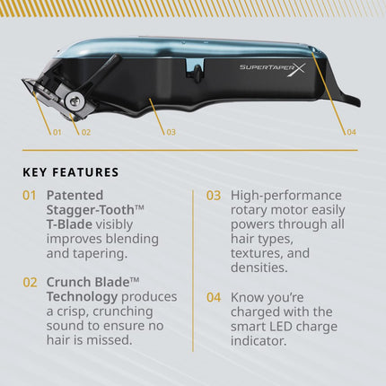 Wahl Super Taper Cordless X