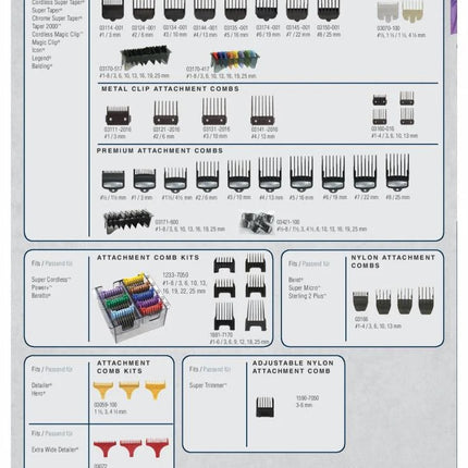 Wahl Opzetkam Type 1 - Plastic Gekleurd